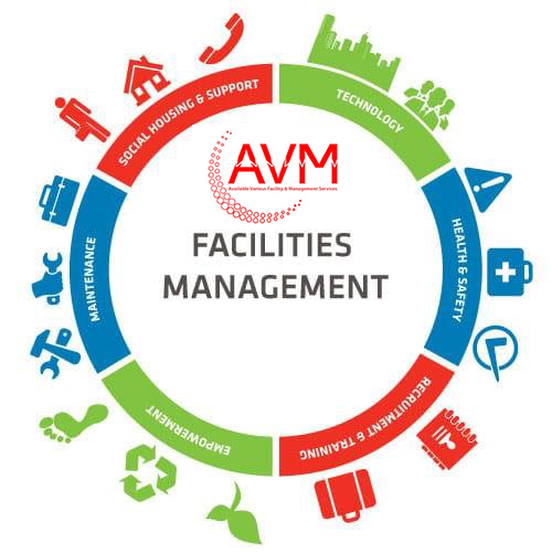 AVM Facility Management Services trivandrum