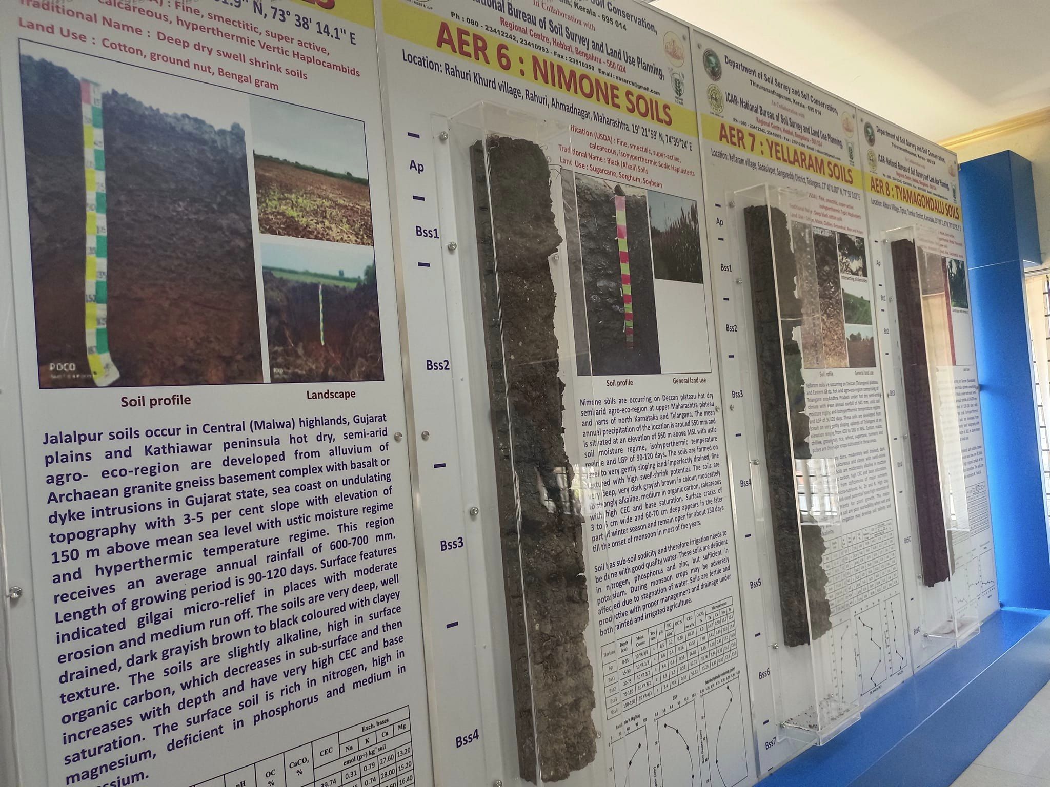 Kerala State Soil Museum Trivandrum